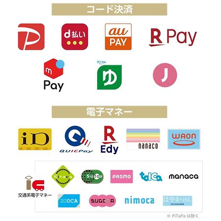 Apa Hotel Takasaki Ekimae Exteriör bild